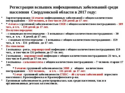 Вспышечная заболеваемость