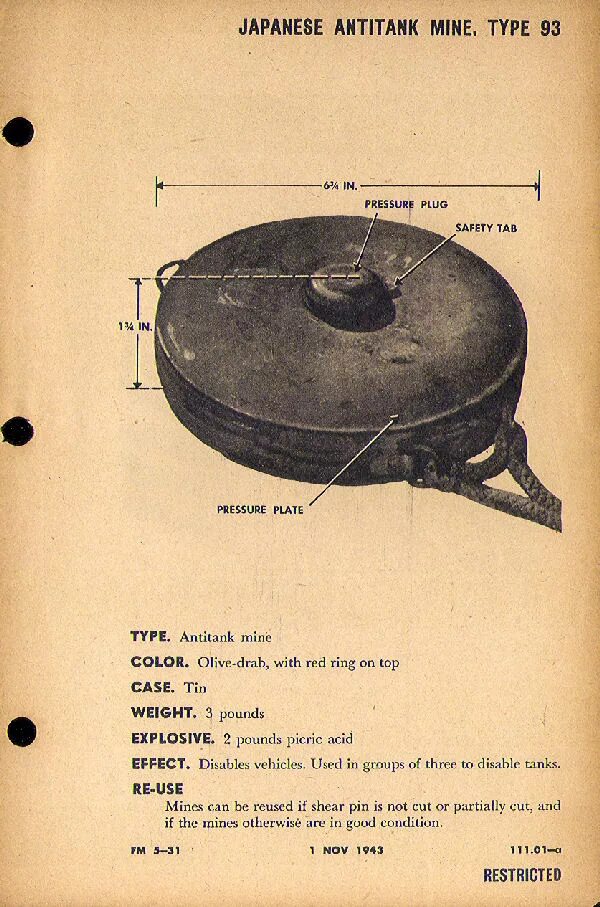 Types of mines. Types of coal. Thats my type. Types of mines. Военные мины из картона.