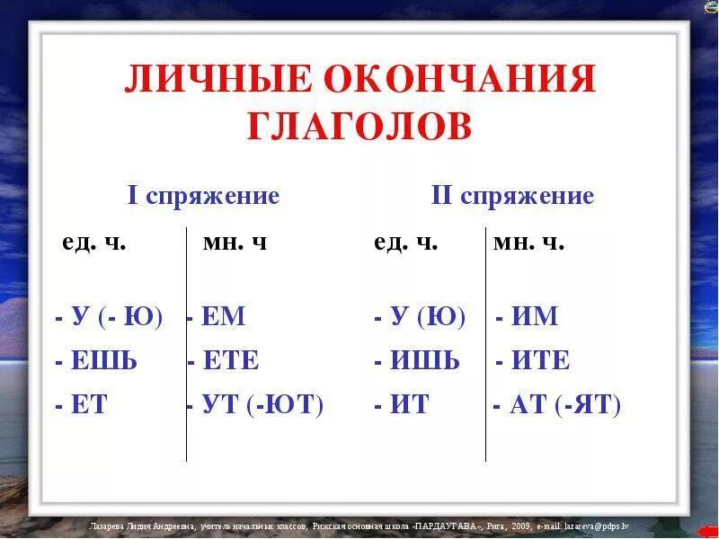 Как правильно называется окончание