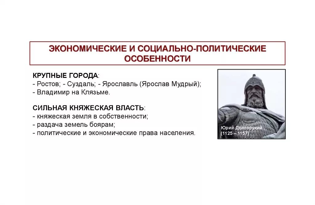 Сильная княжеская власть была. Роль бояр в Владимиро Суздальском княжестве. Владимиро-Суздальское княжество сильная Княжеская власть. Экономика Владимиро-Суздальского княжества.