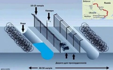 Проект стена