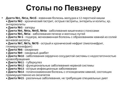 9 стол по певзнеру таблица продуктов