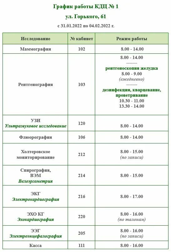 Горького 61 тольятти телефон. ГБУЗ со «ТГП №2». ГБУЗ со ГТП №2 Тольятти. ГБУЗ со ТГП 4 АПК № 4, Тольятти рентген кабинета поликлиники. График работы флюрокабинета ГБУЗ 10 Куйбышевского района.