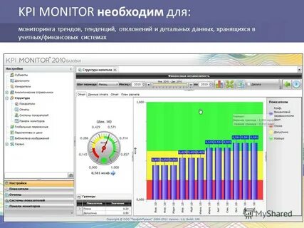Автоматизированная система мониторинга медицинской статистики
