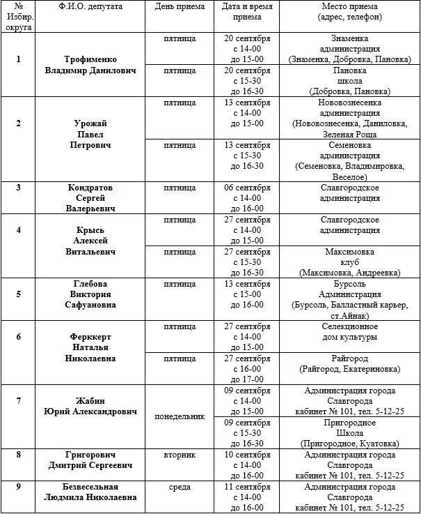 Славгородское городское собрание депутатов Алтайского края. График приема депутатов. Телефонная книга г. Славгород Алтайского края. Программа передач славгород алтайский край