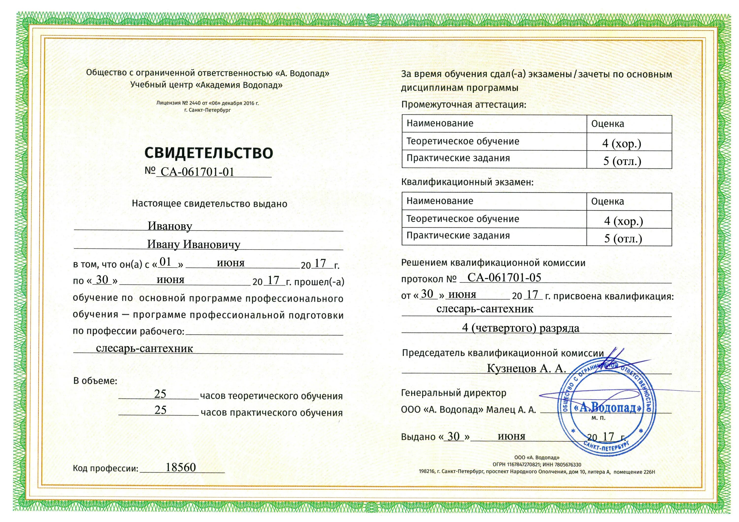 Рабочие программы слесарей
