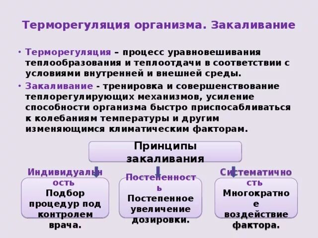 Терморегуляция тест 8 класс. Терморегуляция организма закаливание таблица. Терморегуляция организма закаливание. Биология 8 класс терморегуляция организма закаливание. Терморегуляция организма закаливание 8 класс.