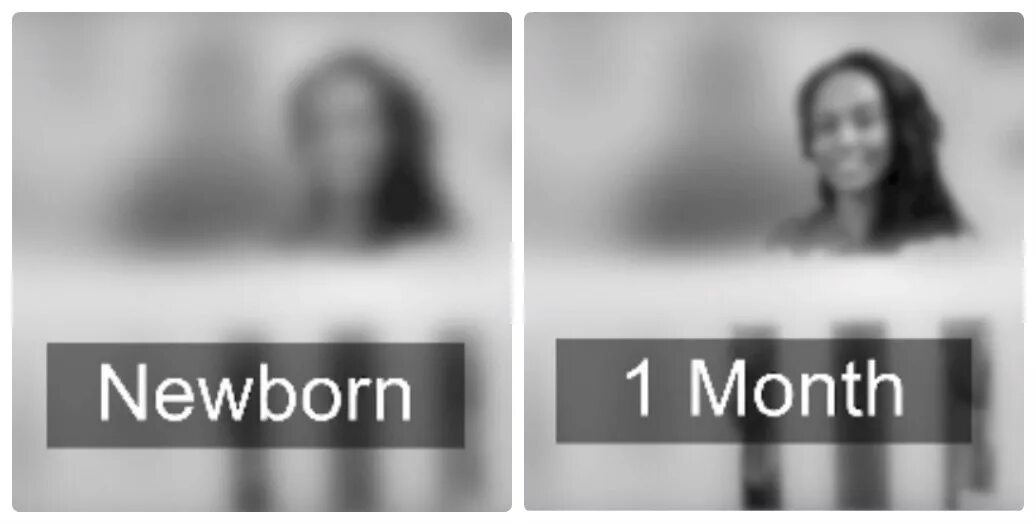 Зрение новорожденного ребенка по месяцам. Как видят новорожденные. Как видят новорожденные. Зрение ребенка до месяца. Как видят новорожденные.