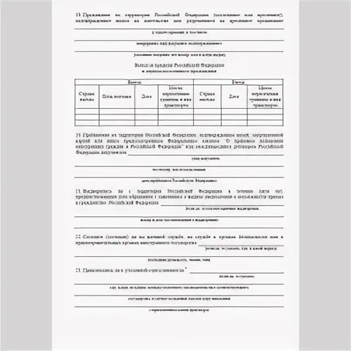 Таблица предоставления уведомления в 2024 году