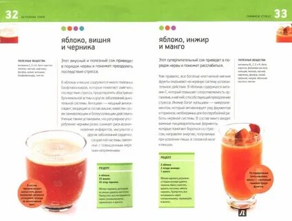 Характеристика соков