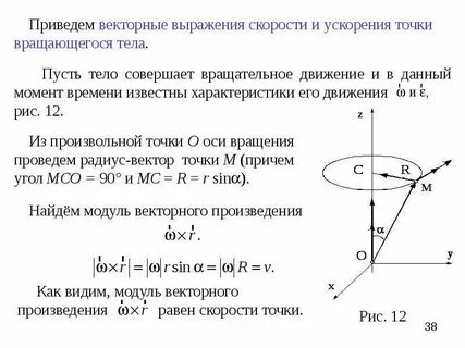 Ускорение точки вращающегося тела
