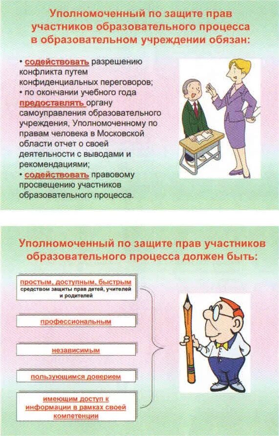 Сайт уполномоченного по правам детей рф. Защита прав участников образовательного процесса. Уполномоченный по защите прав участников образовательного процесса. Уполномоченный по правам ребенка в школе. Стенд уполномоченного по правам ребенка в школе.