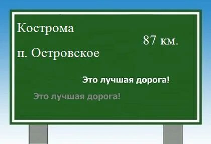 Карта осадков в островском костромской области