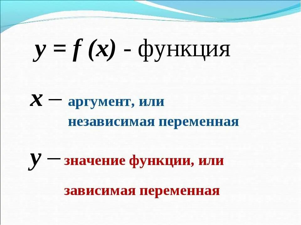Понятие функции алгебра 8. Функция и значение функции. Функция аргумент и значение функции. Аргумент и функция в алгебре пример. Значение аргумента функции это.