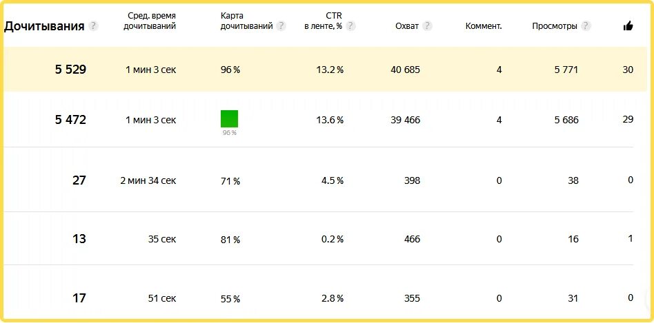 Адлер читать на дзене. У входа в стелленбосский университет юар висит следующее сообщение. Адлер читать на дзене. Ты в порядке адлер книга. Адлер читать на дзене.