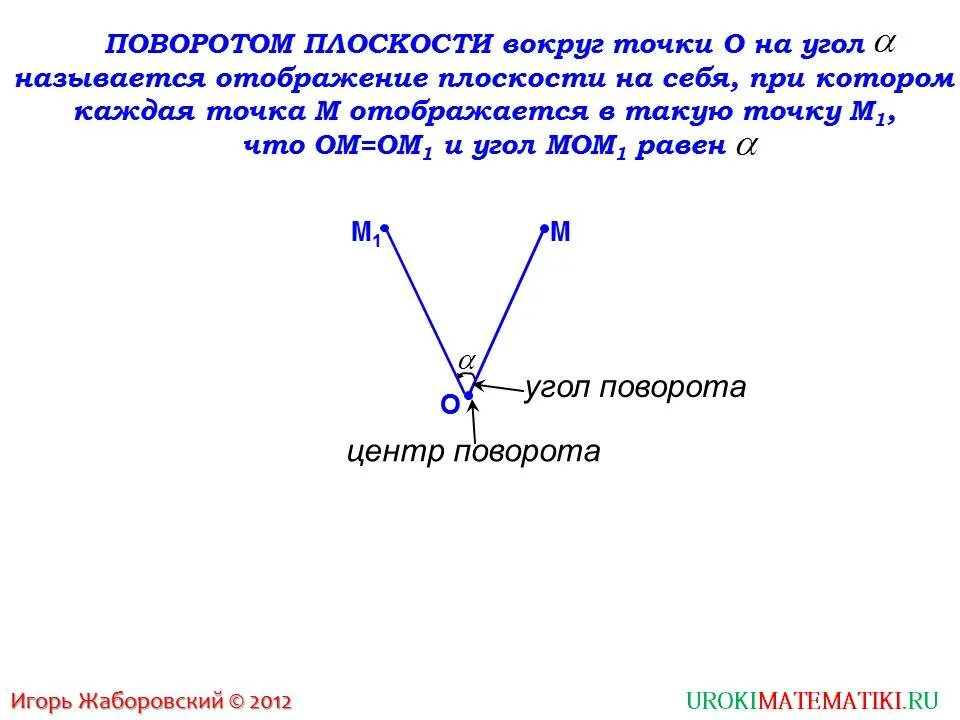 Поворот вокруг точки на заданный угол. Поворот плоскости вокруг точки. Вращение вокруг точки. Отображение плоскости поворот. Движение поворот вокруг точки на угол.