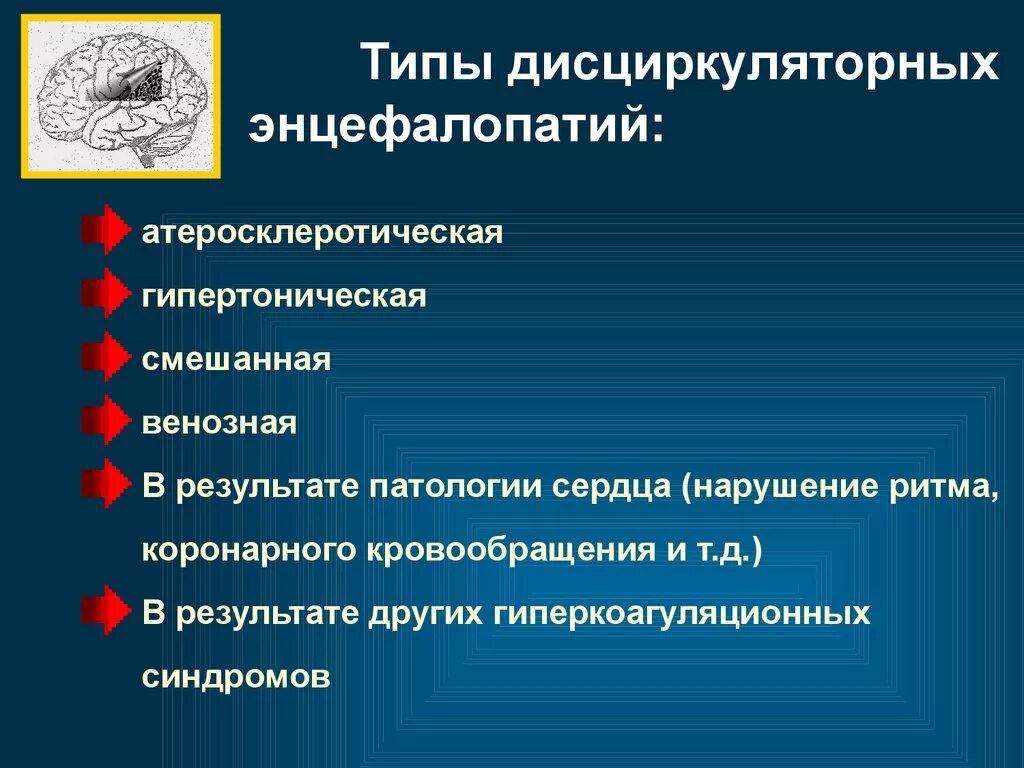 Виды энцефалопатии