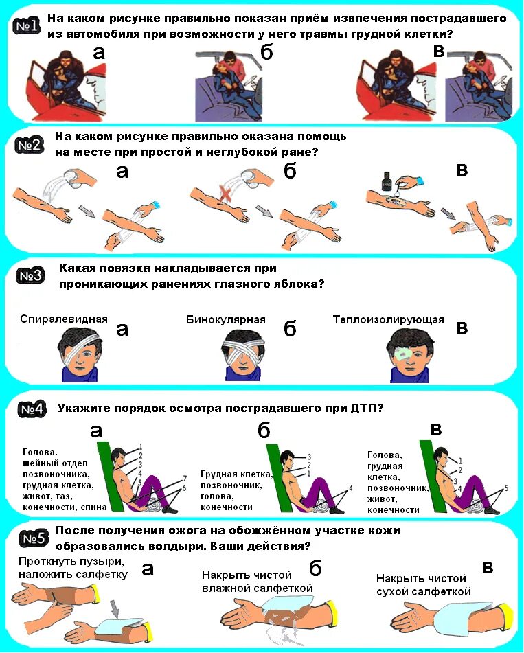 Оказание 1 доврачебной помощи при ДТП. Порядок действий при оказании первой помощи пострадавшим в ДТП.. Первая доврачебная помощь пострадавшему при ДТП. Способы извлечения пострадавшего при ДТП.