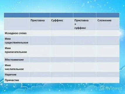 Суффикс в слове сложенный