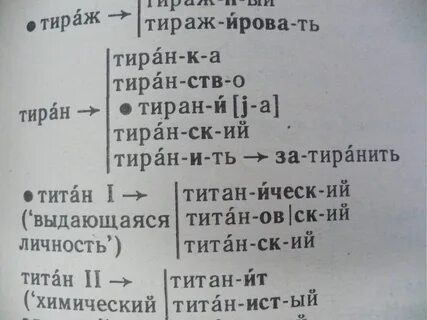 Словообразовательный слова снова