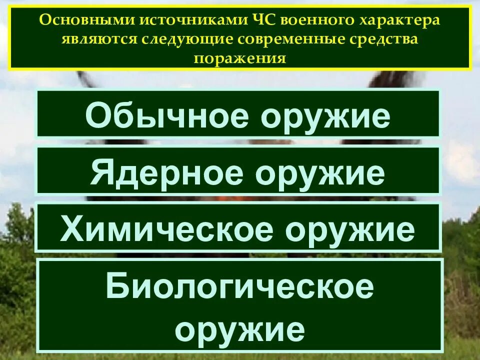 Основными источниками чрезвычайных