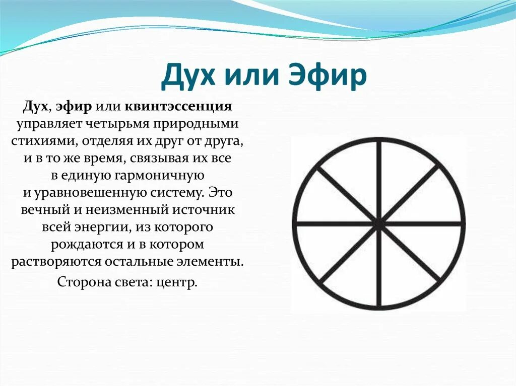 Символ 5 элемента. Стихия эфир символ. Символ эфира. Эфир символ элемента. Стихия духа эфира.