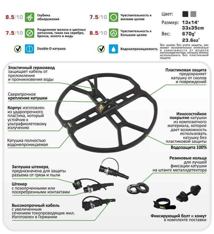 Металлоискатель шторм. Катушка нел Аттак для металлоискателя х-Терра. На металлоискатель Терра 705 катушки. Катушка металлоискателя 9.5 КГЦ. Катушка металлоискателя 14 дюймов.