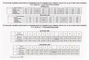 Бердск расписание
