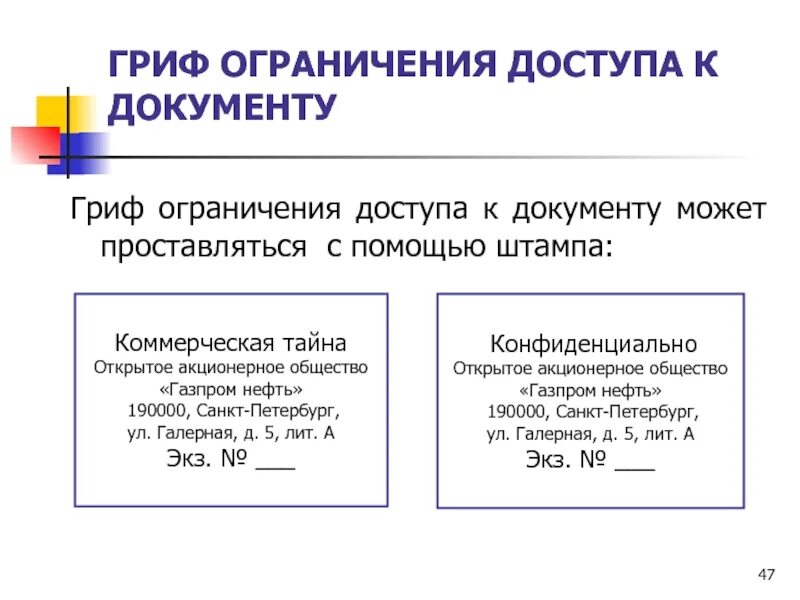 Сведения содержащие тайну