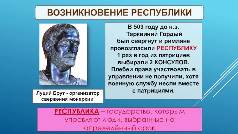 Изгнание тарквиния гордого погребение фараона. Возникновение Республики. Возникновение Республики в Риме. Появление республик. Возникновение Республики кратко.