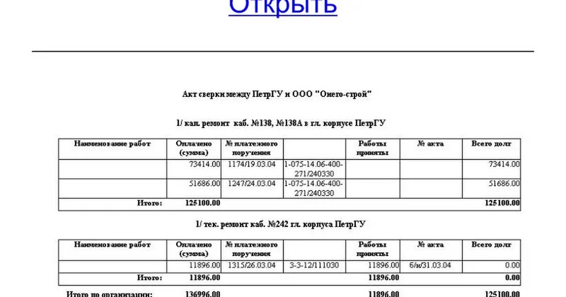 Протокол к акту сверки. Протокол разногласий по акту сверки пример. Протокол расхождение по акту сверки. Протокол разногласий по акту сверки образец. Протокол разногласий к акту сверки взаиморасчетов.