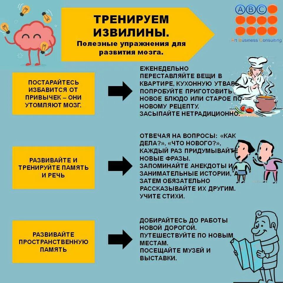 Развитие мозга упражнения