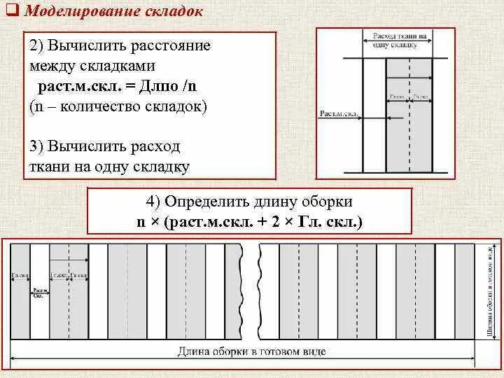 Посчитать сколько материала нужно. Рассчитать количество ткани на шторы. Ткань метражом для штор. Ширина складок штор. Рассчитать складки на ткани.