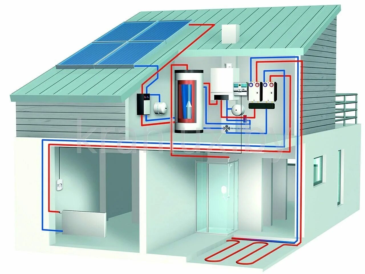 Для обогрева частного дома требуется 10 электрических. Система отопления. Отопление в коттедже. Инженерные системы отопления. Проектирование отопления.