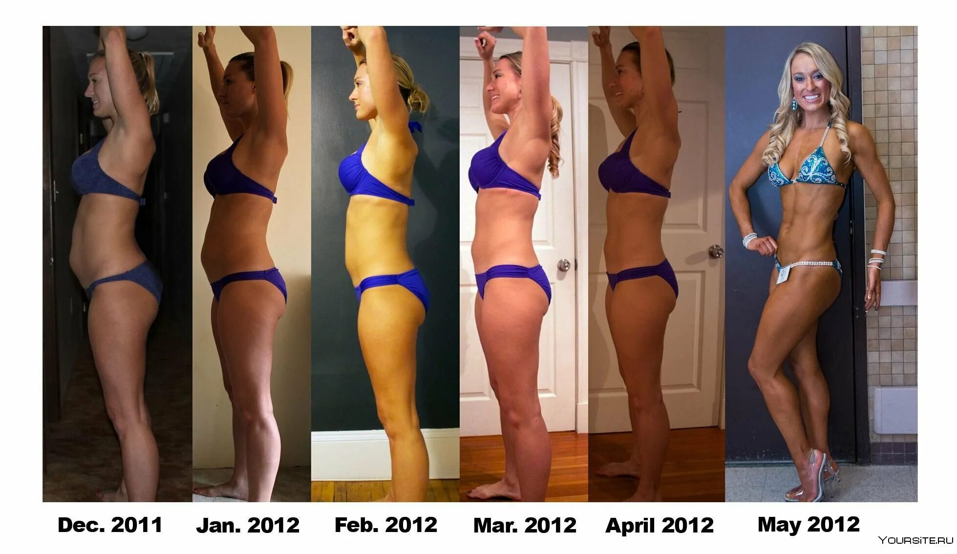 Результаты ди. Фигура до после тренировок. Спортивная фигура до и после. Тело до и после тренировок девушки. Через месяц тренировок.