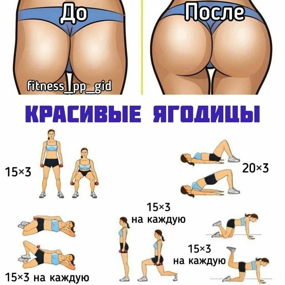 Какие можно сделать поп. Занятия для упругой попы. упругая попа упражнения. подтянуть попу. упражнения для ягодиц.