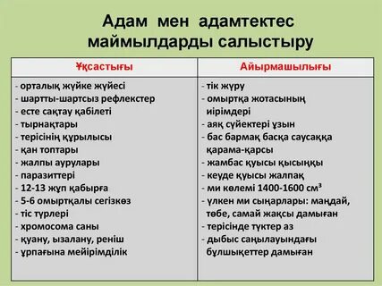 Көктемгі жалаңаш топ