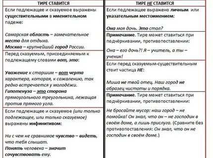Имя через тире