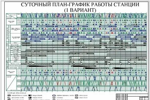 Расписание станция ковров