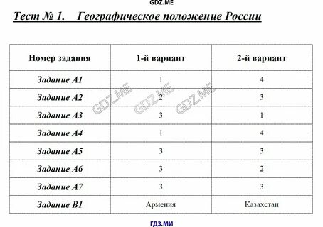 Тест по географии 9 класс топливно энергетический