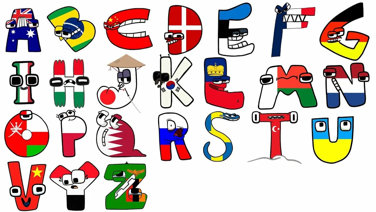 Страны по английскому алфавиту. Type of alphabet in the world. List of countries. Флаг с буквой с. Страны европы и их столицы и флаги.