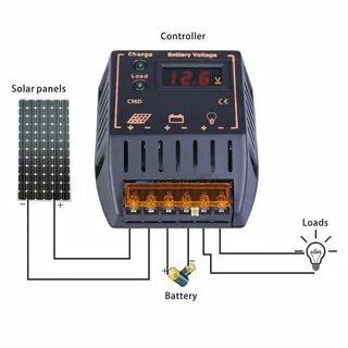 Charge controller