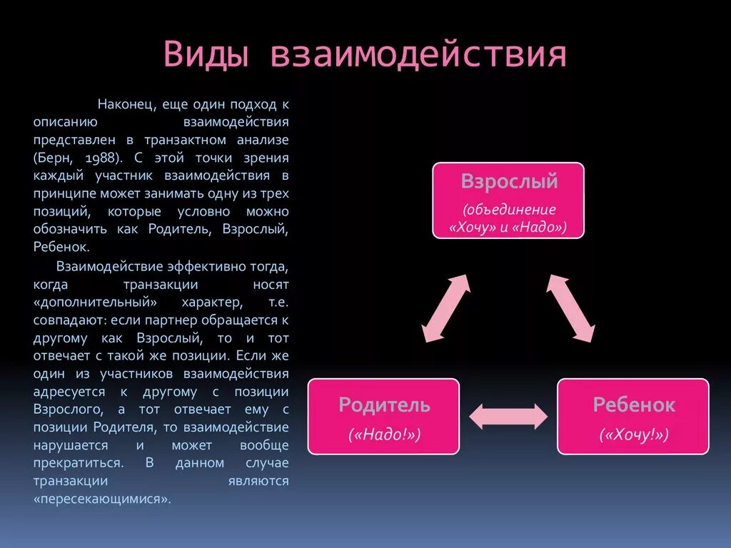 Типы взаимодействия. Типы взаимодействия видов. Взаимодействие виды взаимодействия. Тип взаимодействия сотрудничество.