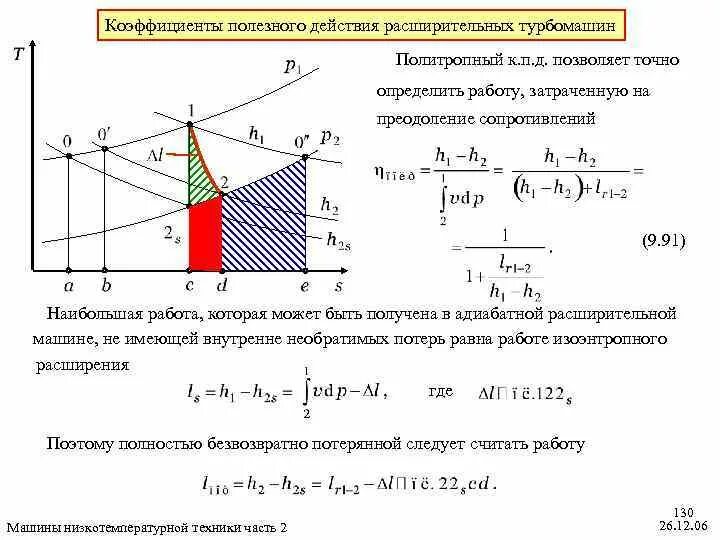 Удельная работа расширения. Политропный КПД нагнетателя формула. Политропный КПД компрессора формула. Политропный КПД процесса сжатия. Изотермический КПД компрессорной машины.