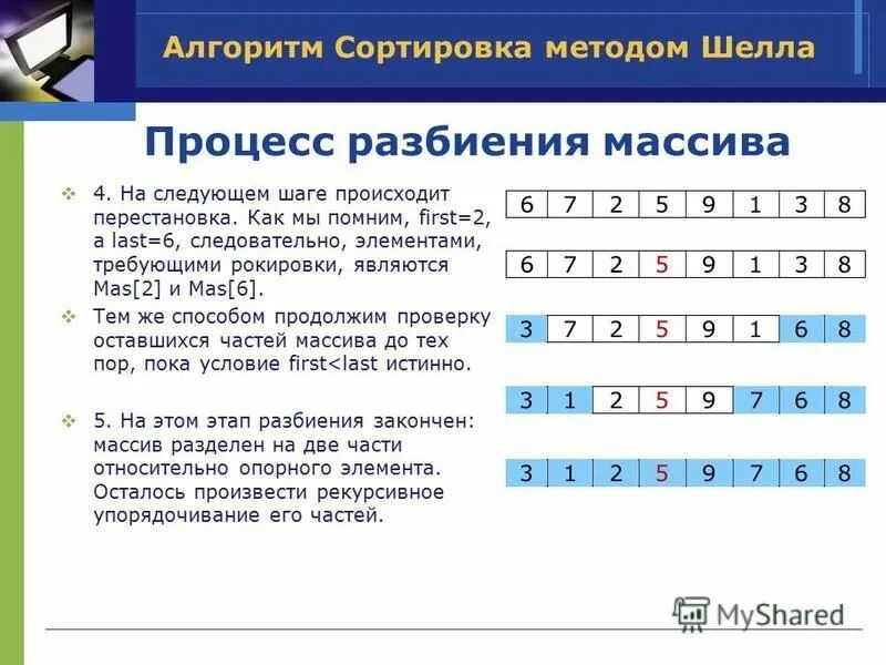 Упорядоченные разбиения. Алгоритм сортировки. Сортировка методом шелла. Алгоритмы сортировки массивов. Сортировка шелла блок схема.