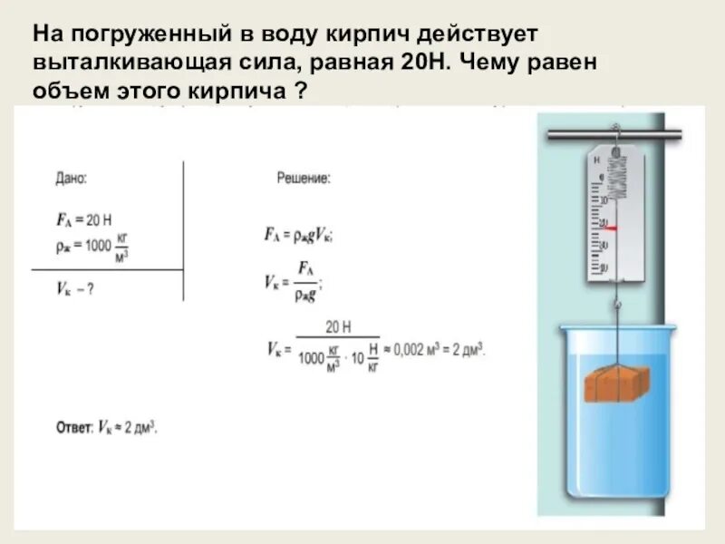 Плотность равна сила Архимеда. Формулы по физике 7 класс сила Архимеда. Сила Архимеда формула плотность. Чему равна Выталкивающая сила действующая на.