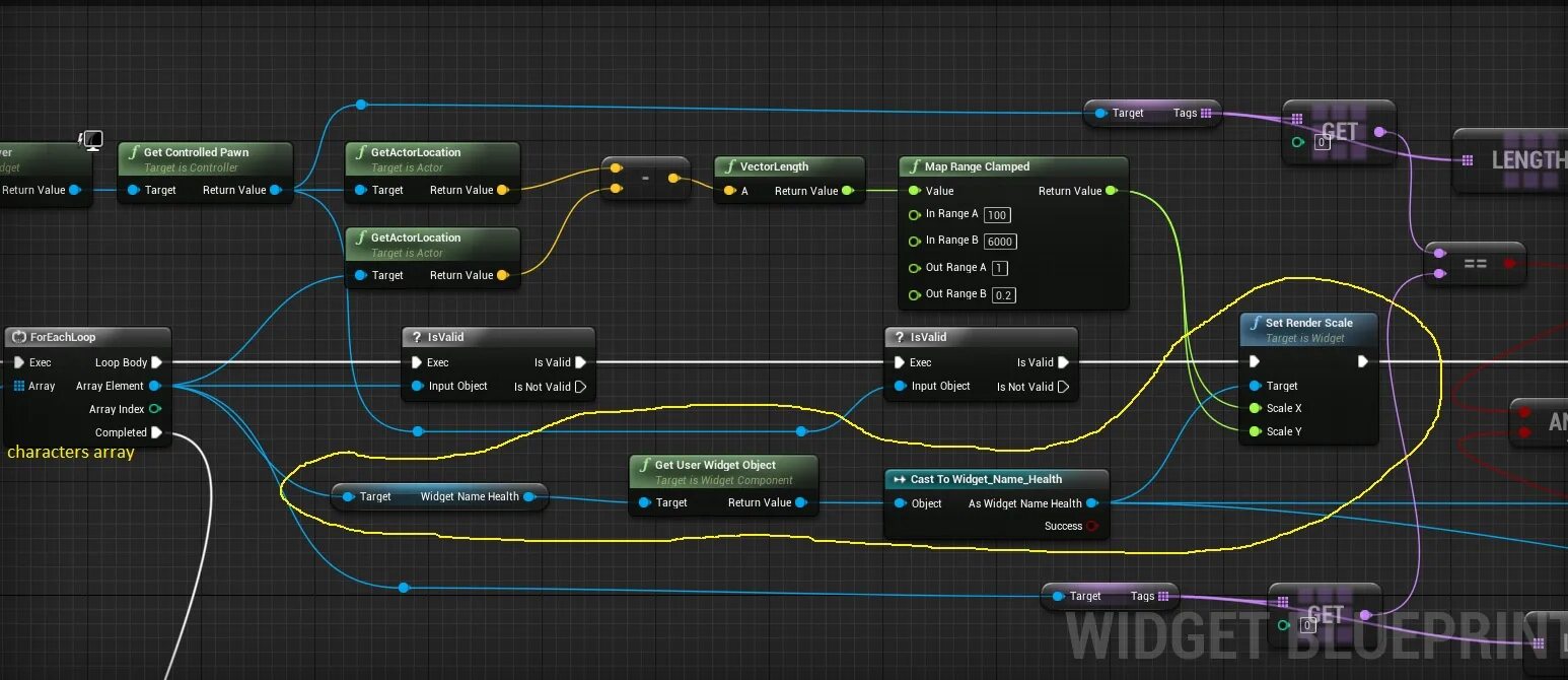 Widget blueprint. Target controller. blueprint visual scripting. unreal engine 5 speedometer widget. ue4 get actor location to screen position.