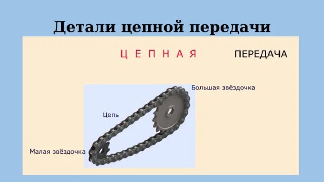 Преимущества и недостатки цепной передачи. Цепные передачи техническая механика. Однорядные и многорядные цепные передачи. Геометрические параметры цепной передачи. Параметры цепной передачи.