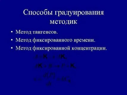 Метод фиксированной суммы