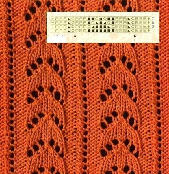 Вертикальные узоры спицами. Вертикальные ажурные полосы. Вертикальные ажурные узоры. Ажурные полоски. Ажурные полосы.